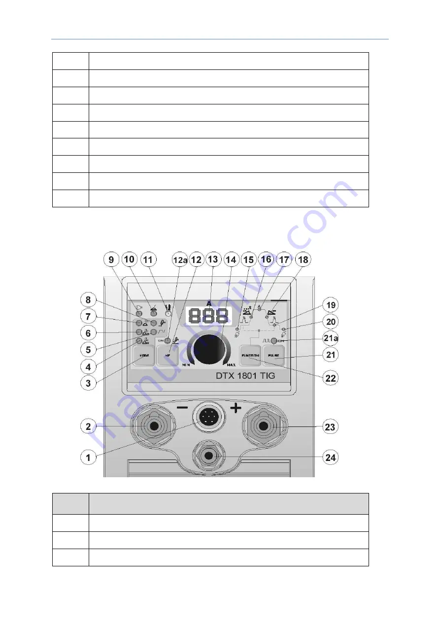 OTC DAIHEN EUROPE DTX 1800 TIG Manual Download Page 48