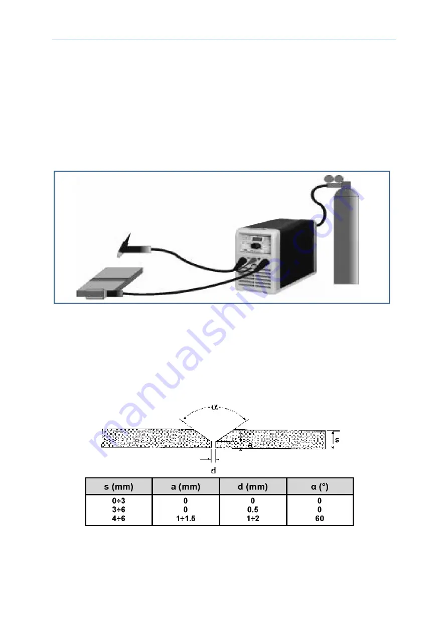 OTC DAIHEN EUROPE DTX 1800 TIG Manual Download Page 55