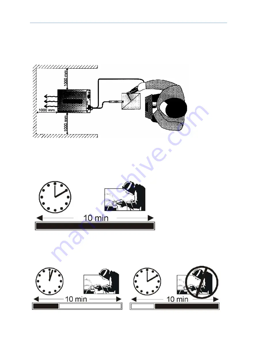 OTC DAIHEN EUROPE DTX 1800 TIG Manual Download Page 66