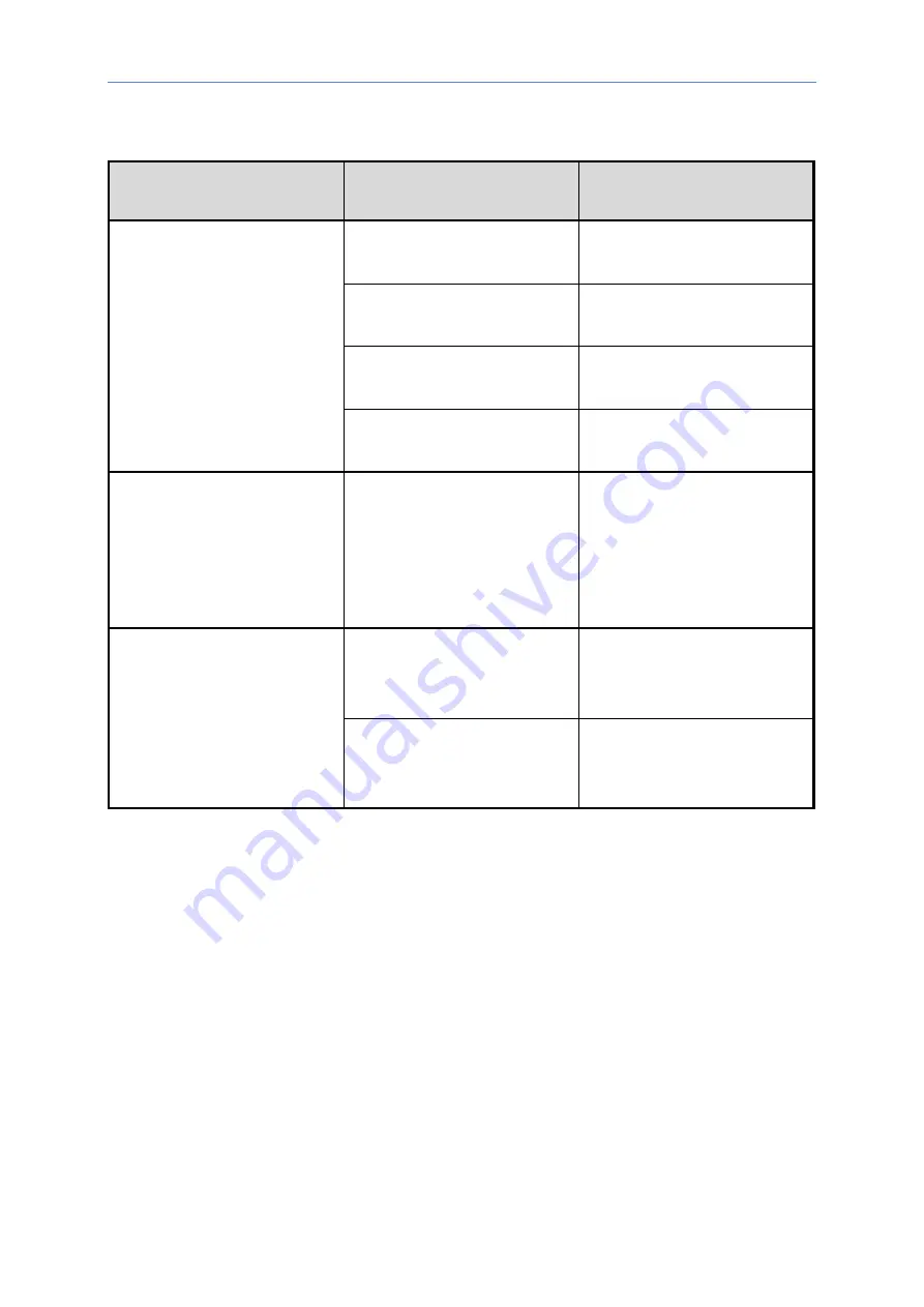 OTC DAIHEN EUROPE DTX 1800 TIG Manual Download Page 69