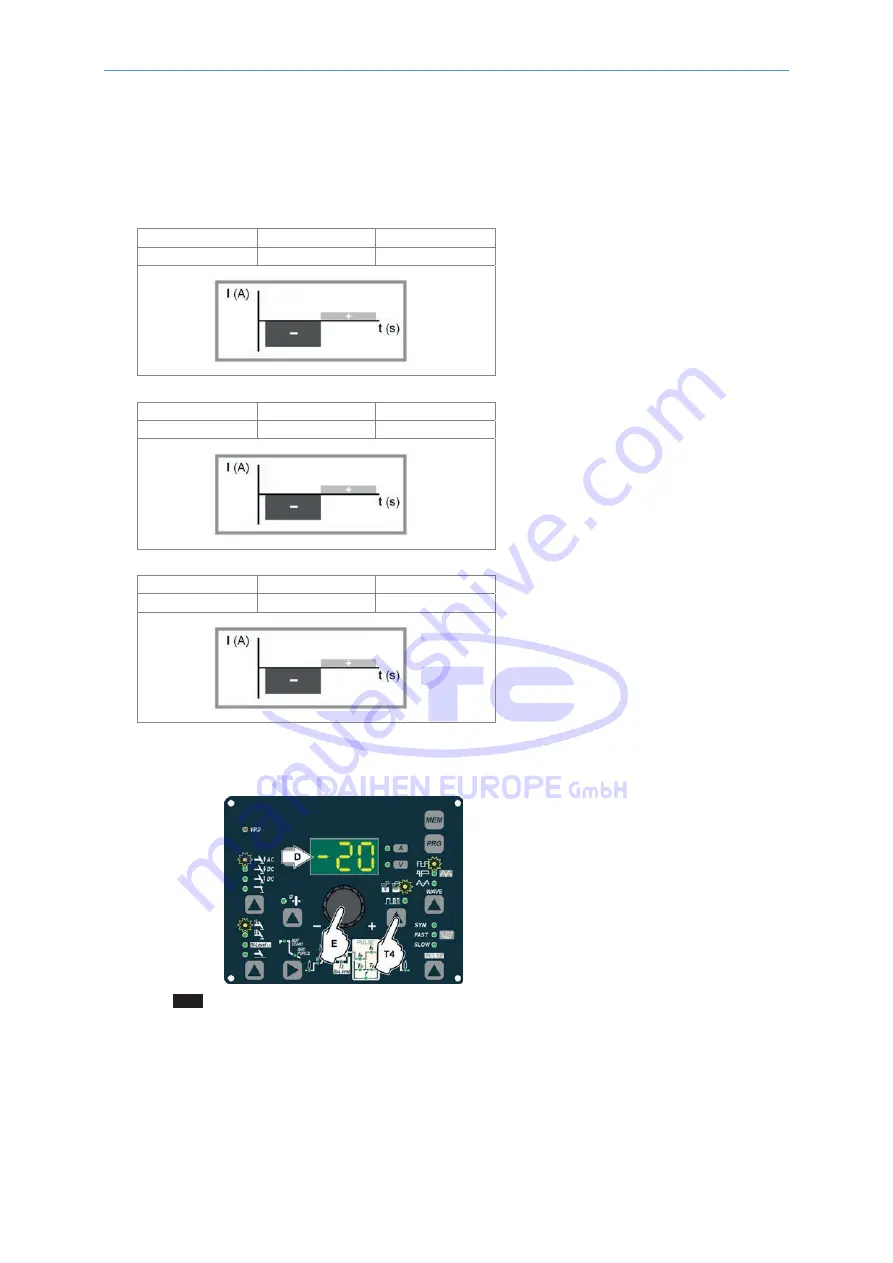 OTC DTX-202 TIG Скачать руководство пользователя страница 35