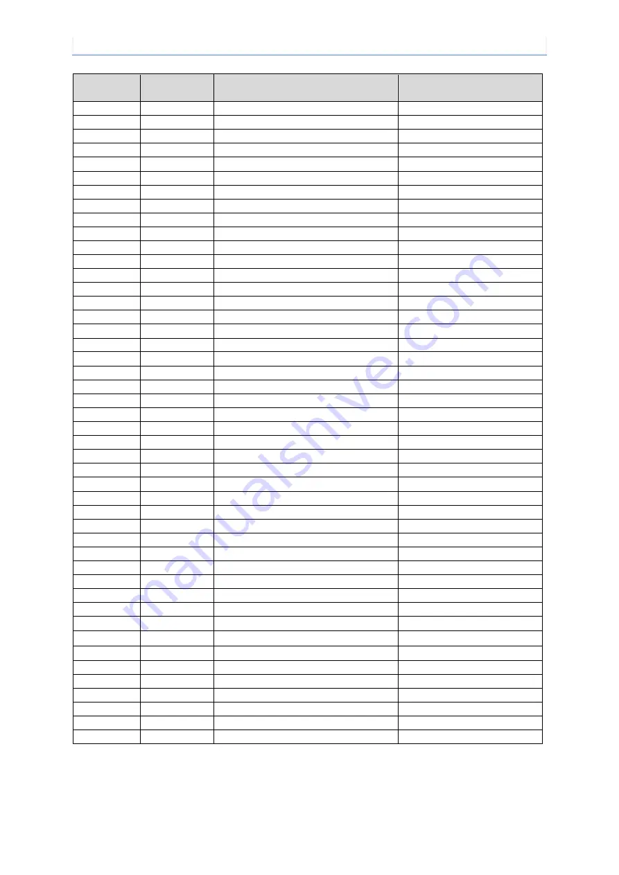 OTC Synergy CPTX 400 Operating Instructions Manual Download Page 34