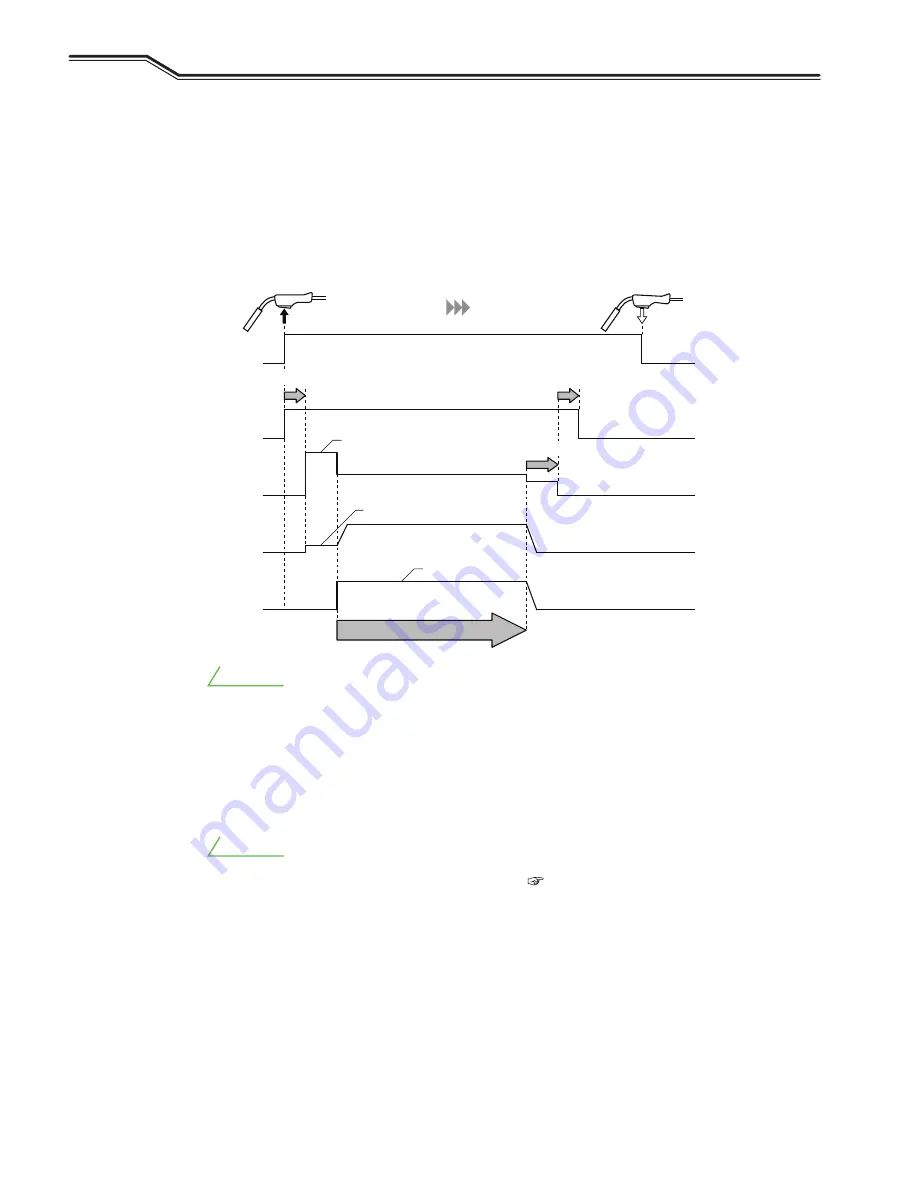 OTC Welbee P400 II Owner'S Manual Download Page 76