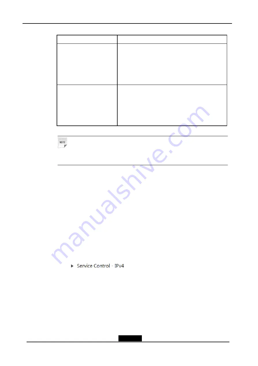 OTE Speedport Entry 2i Maintenance Management Manual Download Page 38