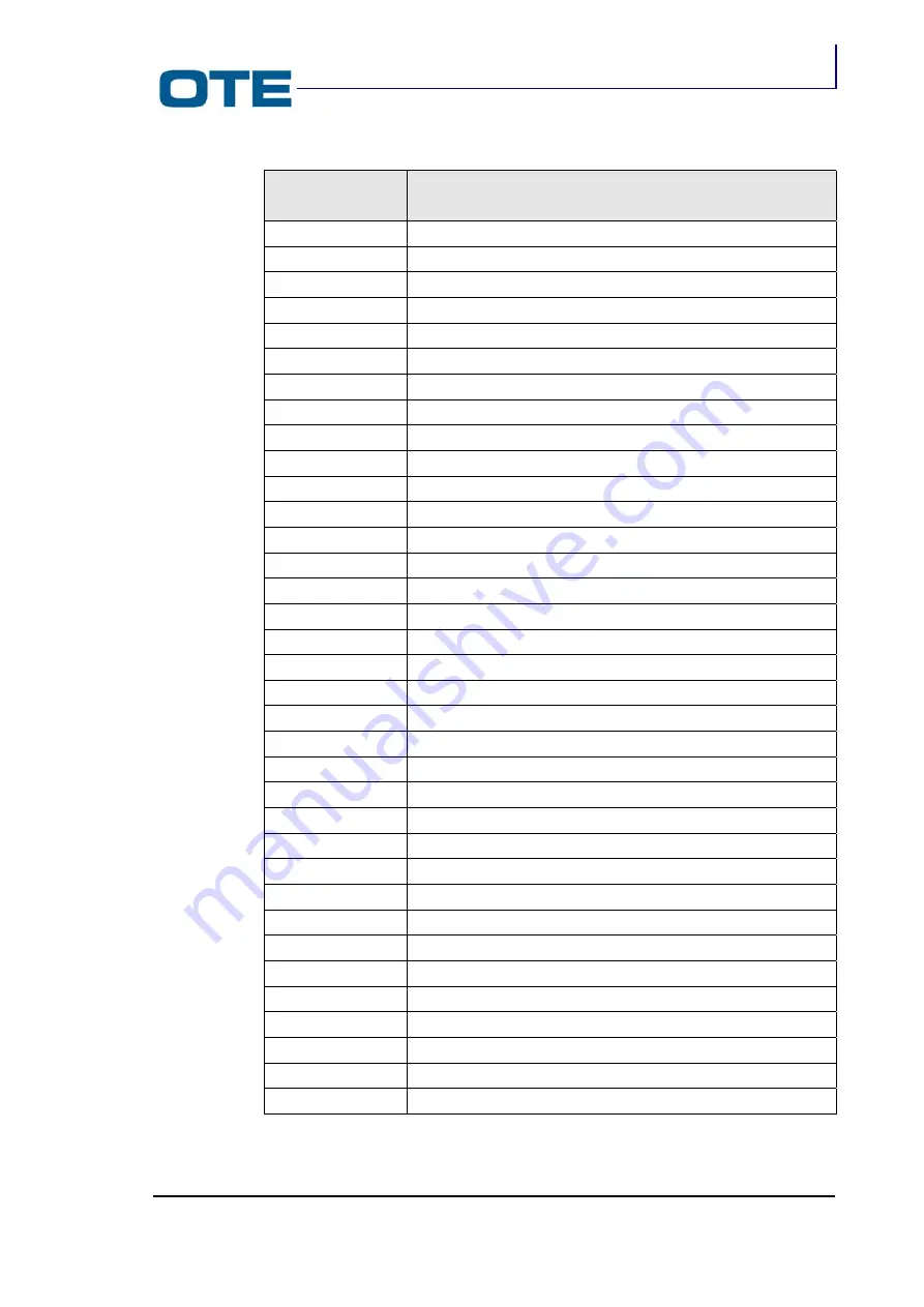 OTE VS 2001 Скачать руководство пользователя страница 19