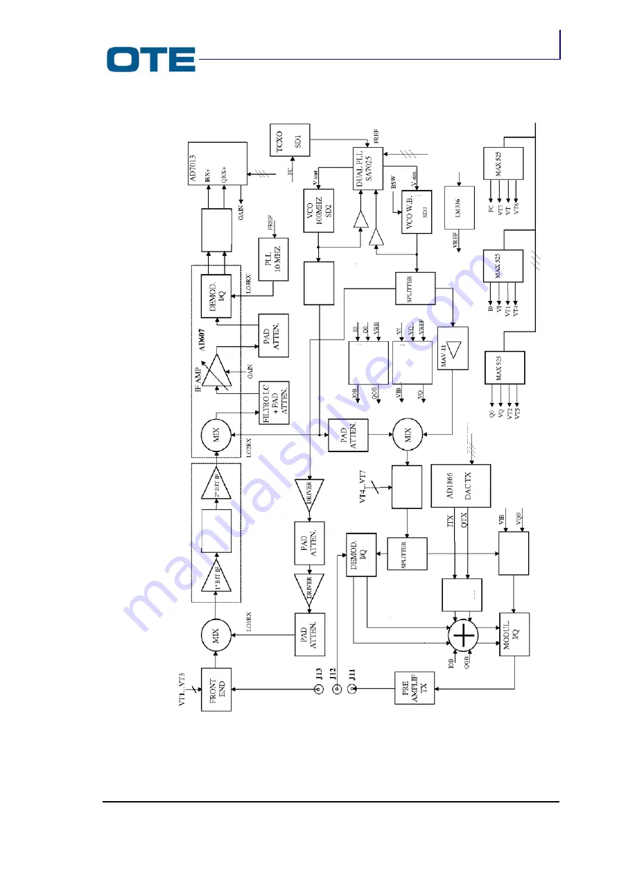 OTE VS 2001 Technical Handbook Download Page 65