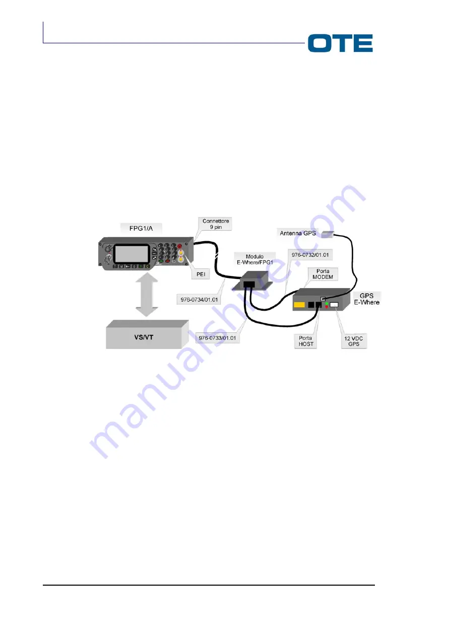 OTE VS 2001 Technical Handbook Download Page 76