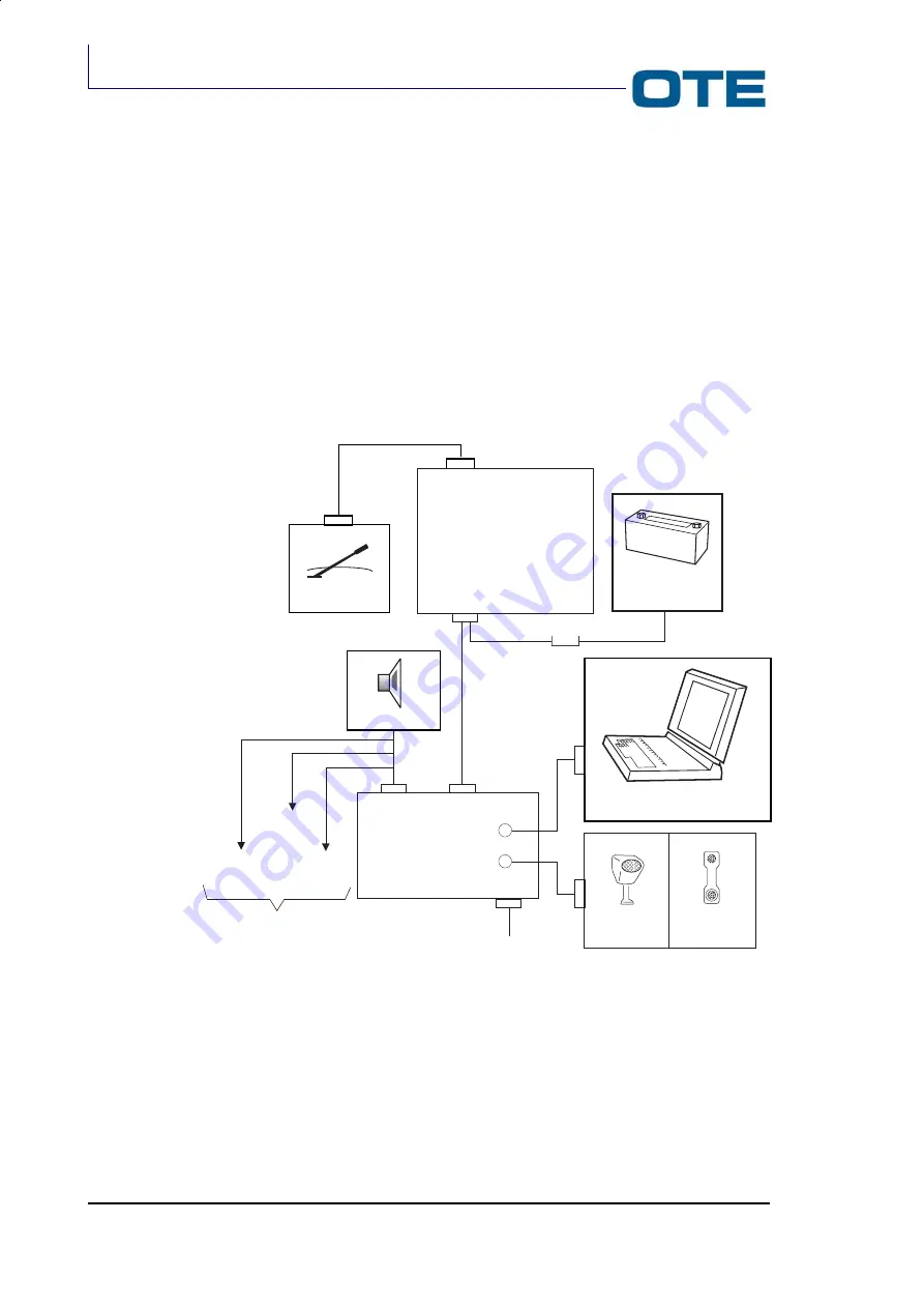 OTE VS 2001 Technical Handbook Download Page 82