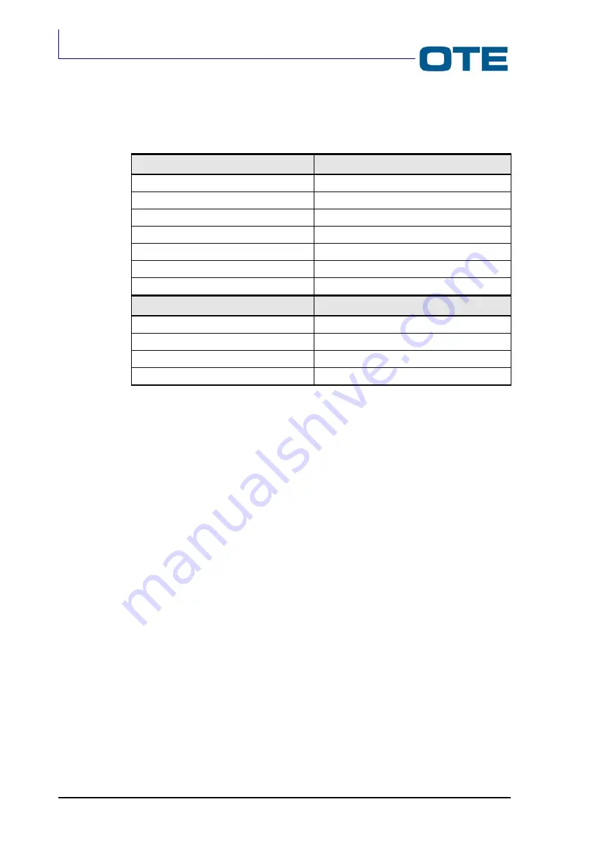 OTE VS 2001 Technical Handbook Download Page 168