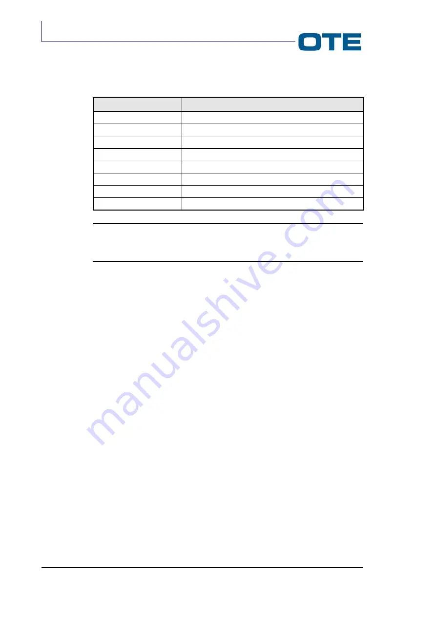 OTE VS 2001 Technical Handbook Download Page 170