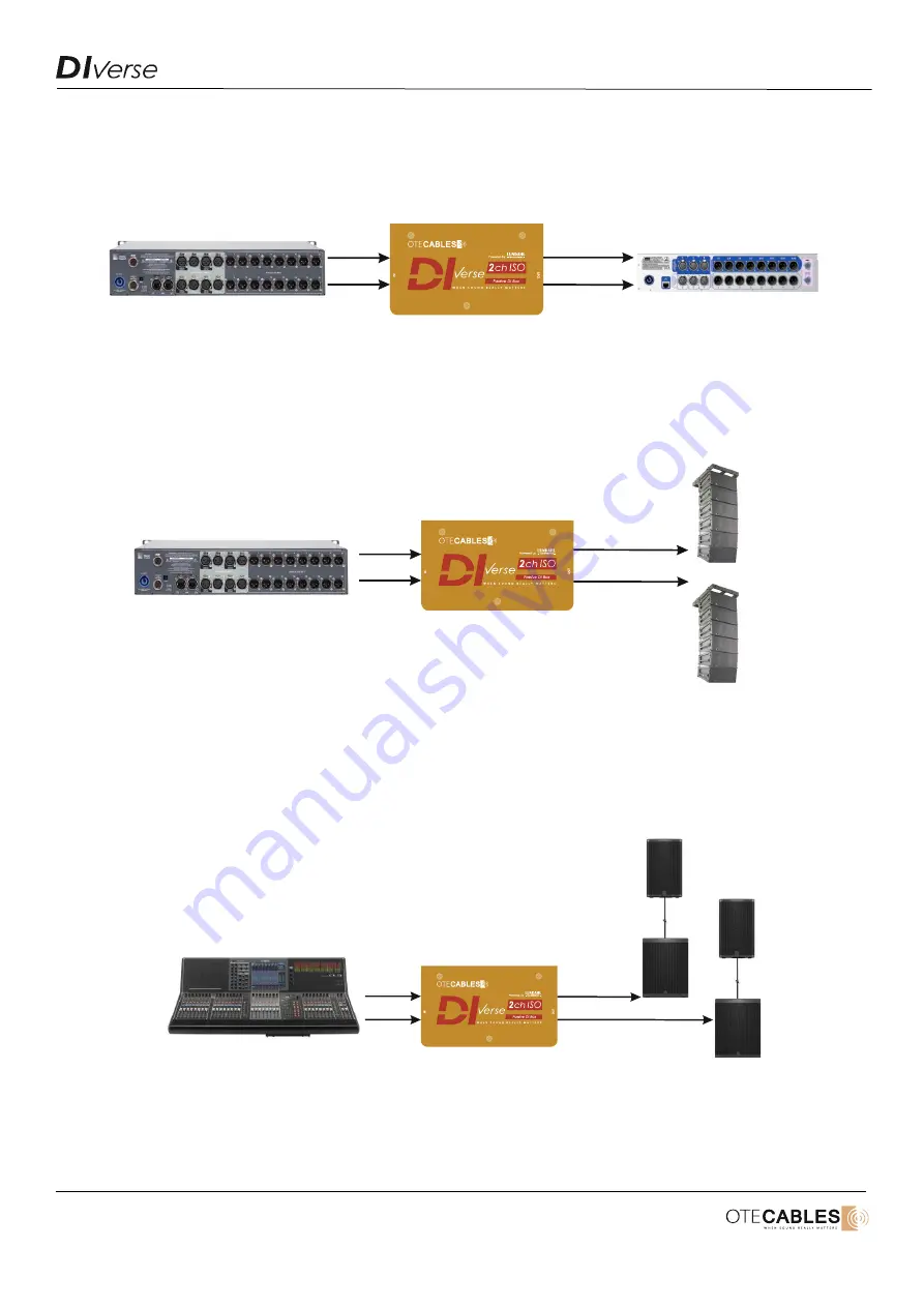 OteCables DIVerse User Manual Download Page 6