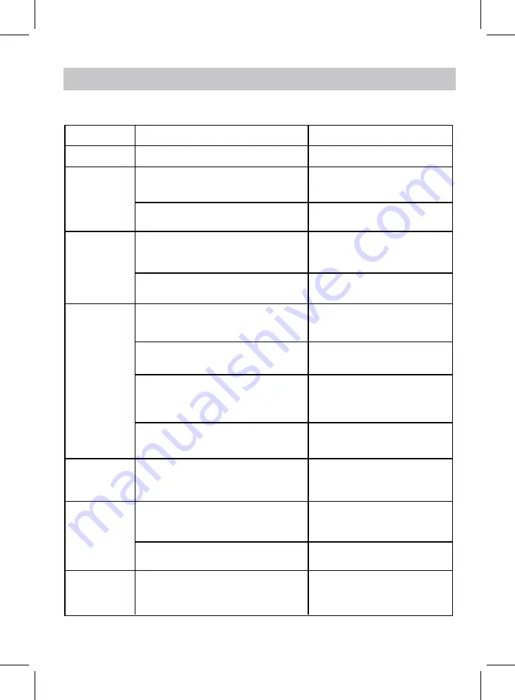 Otic CAW-70940 Manual Download Page 28