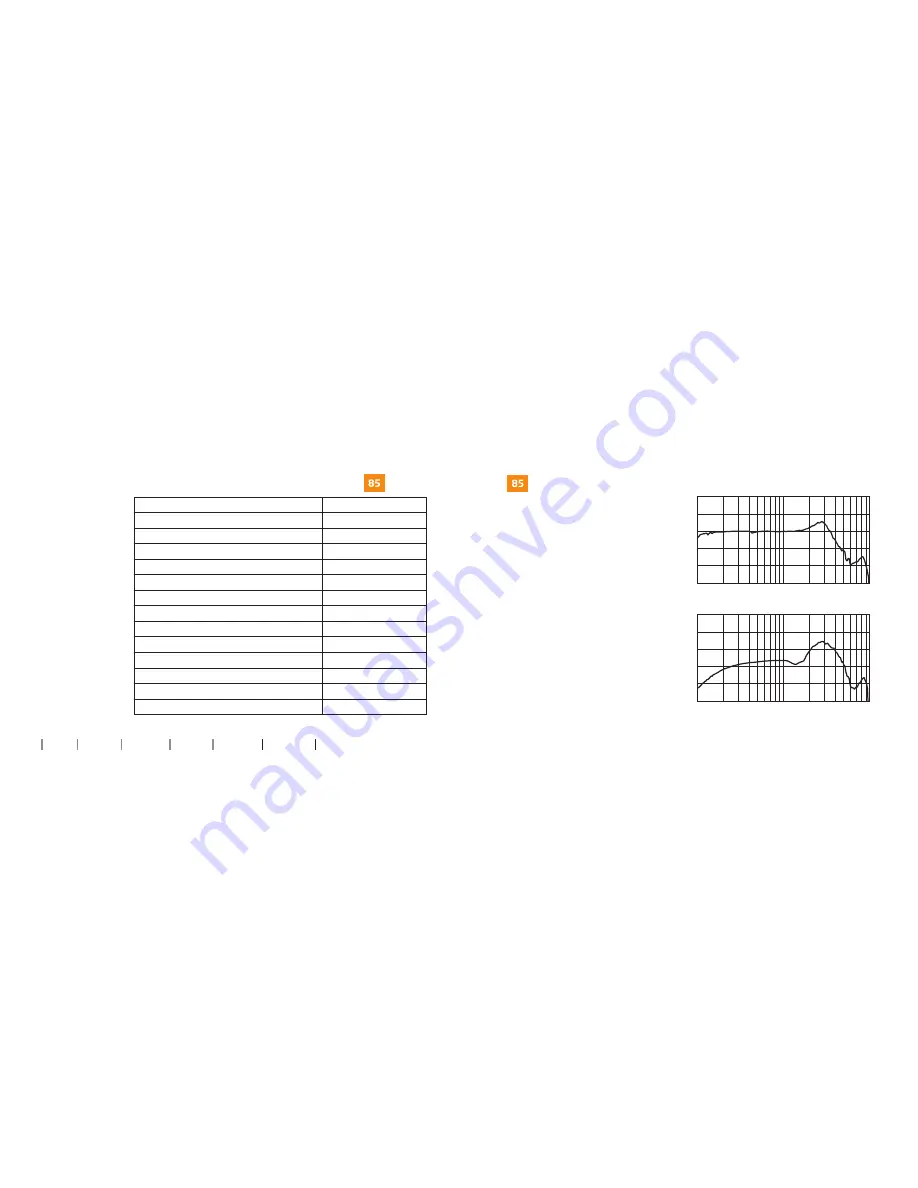 oticon minirite Speaker 60 Instructions For Use Manual Download Page 35