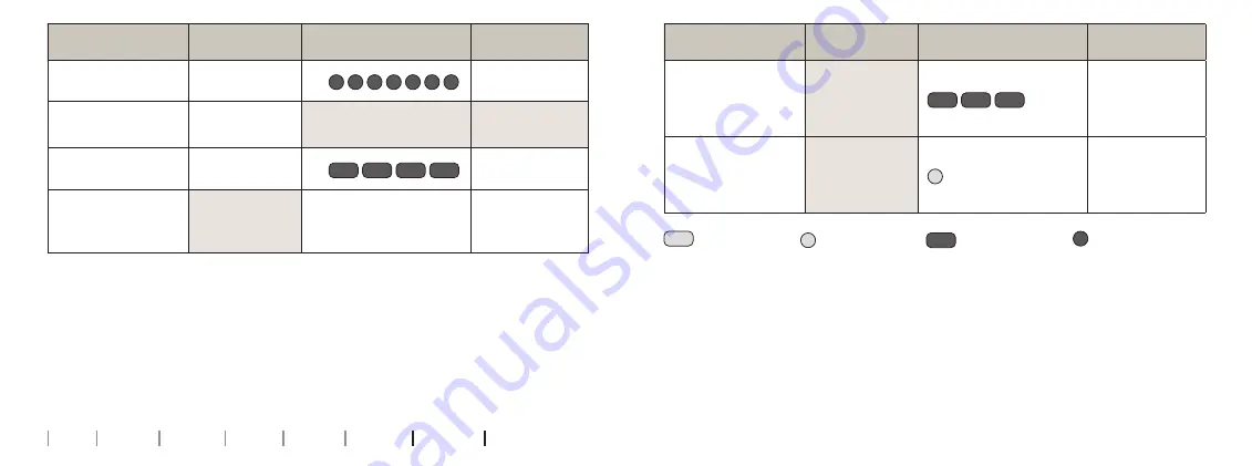 oticon More miniRite R Instructions For Use Manual Download Page 41