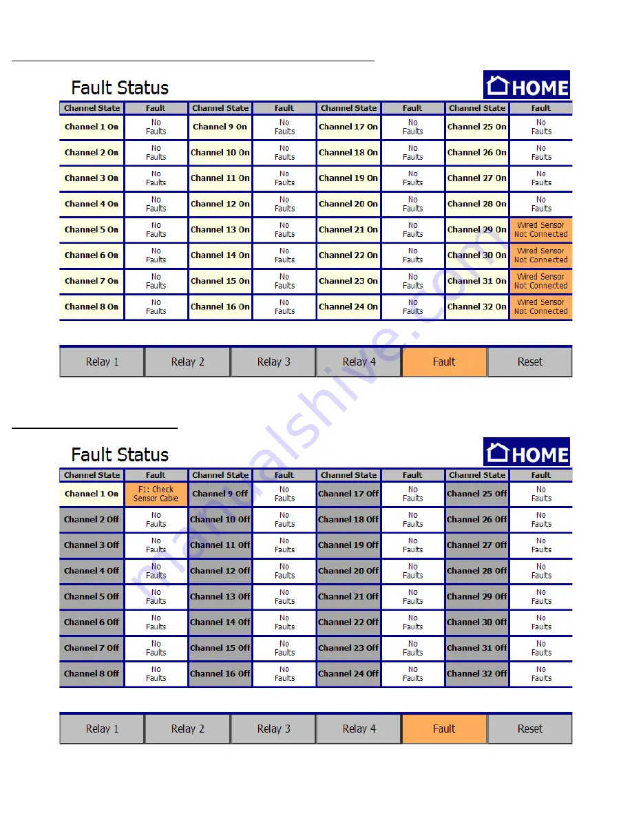 OTIS GEN2 OI-7032 Operation Manual Download Page 84