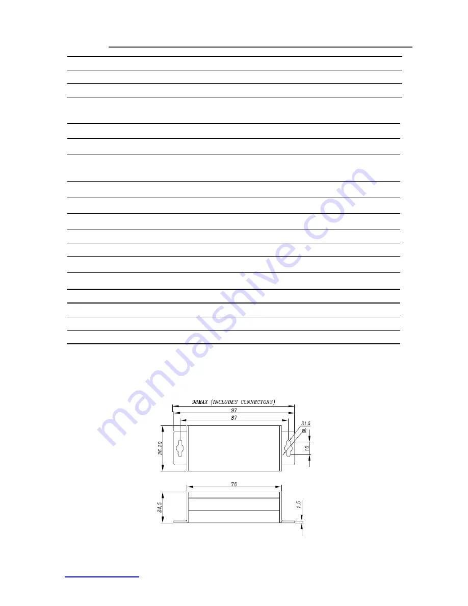 OTS ET1100C Series Скачать руководство пользователя страница 10