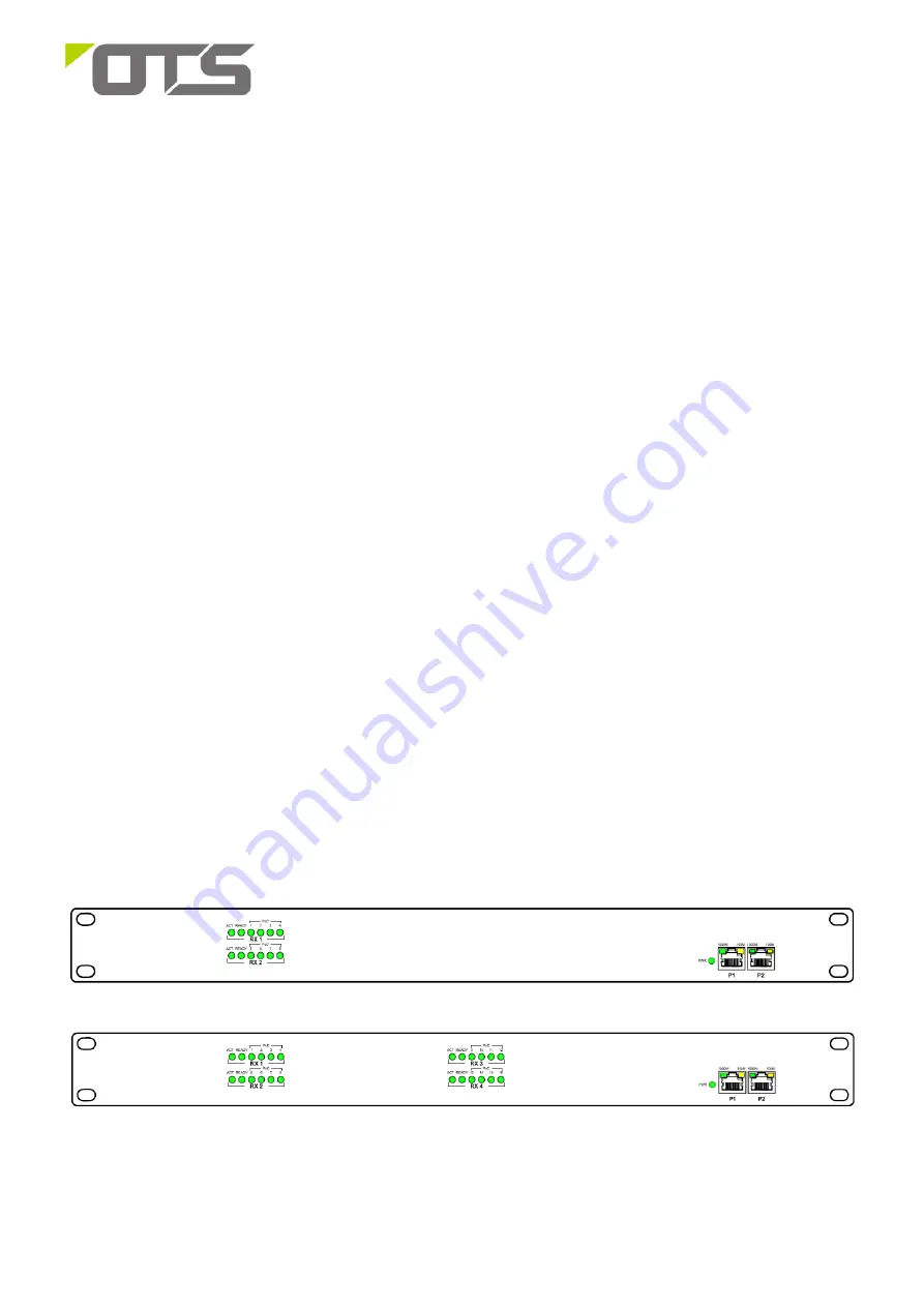 OTS ET4200CPp-RS8 Quick Start Manual Download Page 1