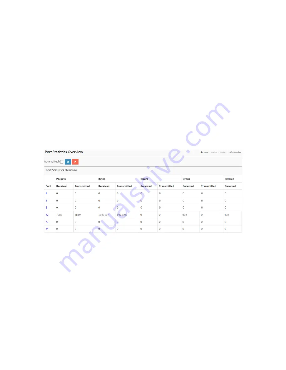 OTS ET42202M-S-PD User Manual Download Page 223