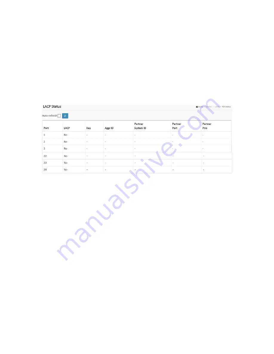 OTS ET42202M-S-PD User Manual Download Page 272