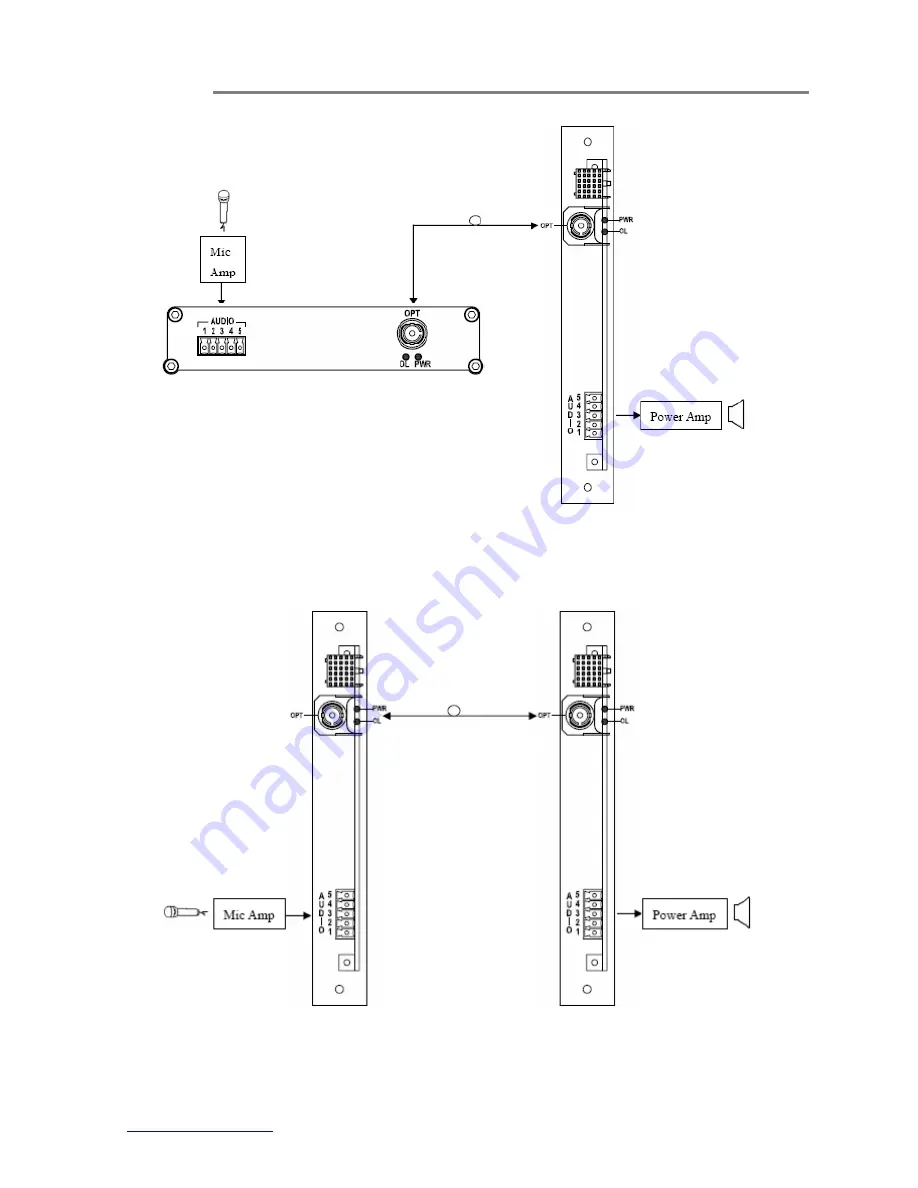 OTS FT010AF-SMR Installation And Operation Manual Download Page 9