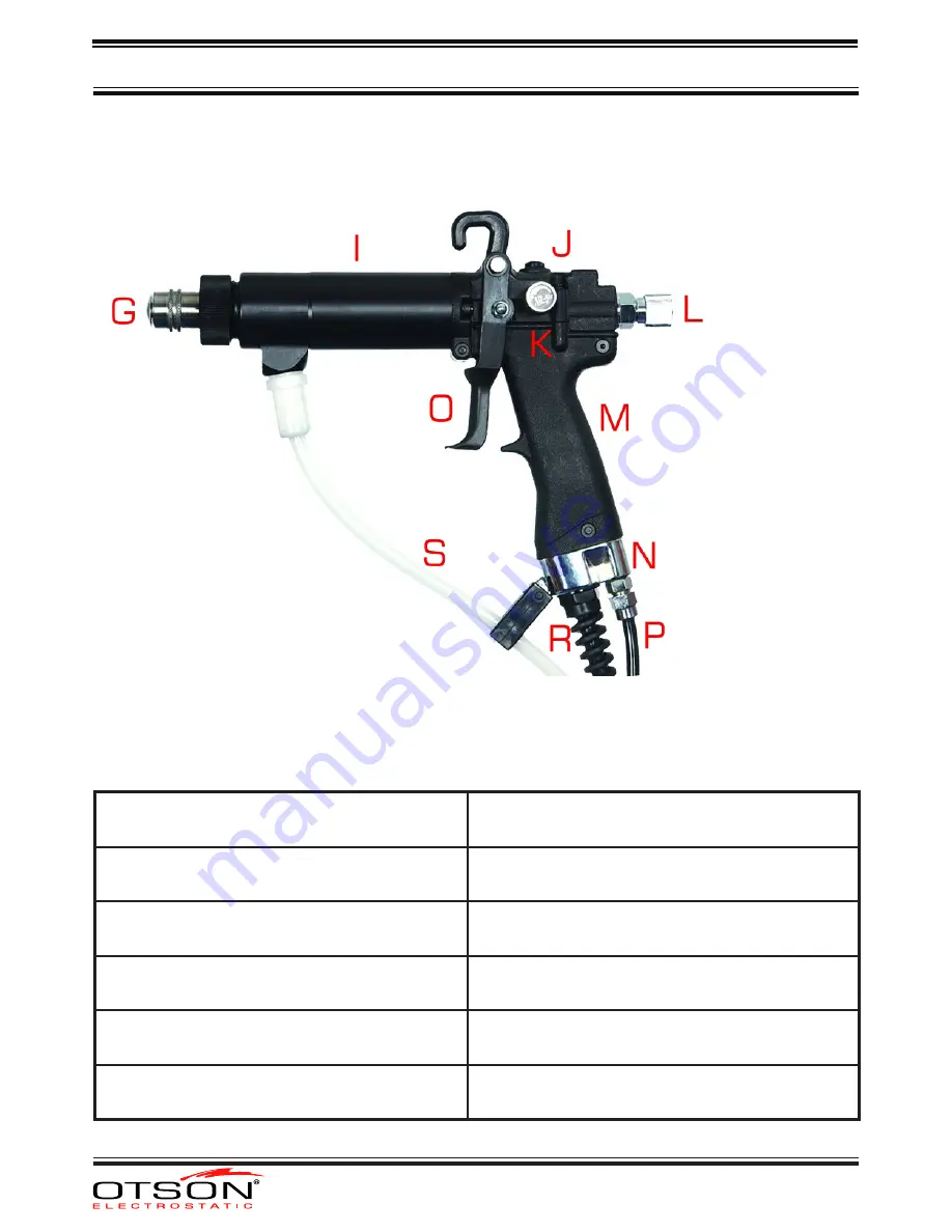 Otson OTS-3000 User Manual Download Page 22