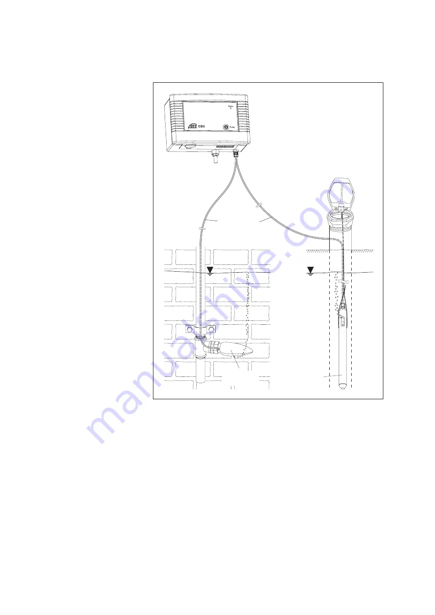 OTT CBS Operating Instructions Manual Download Page 6