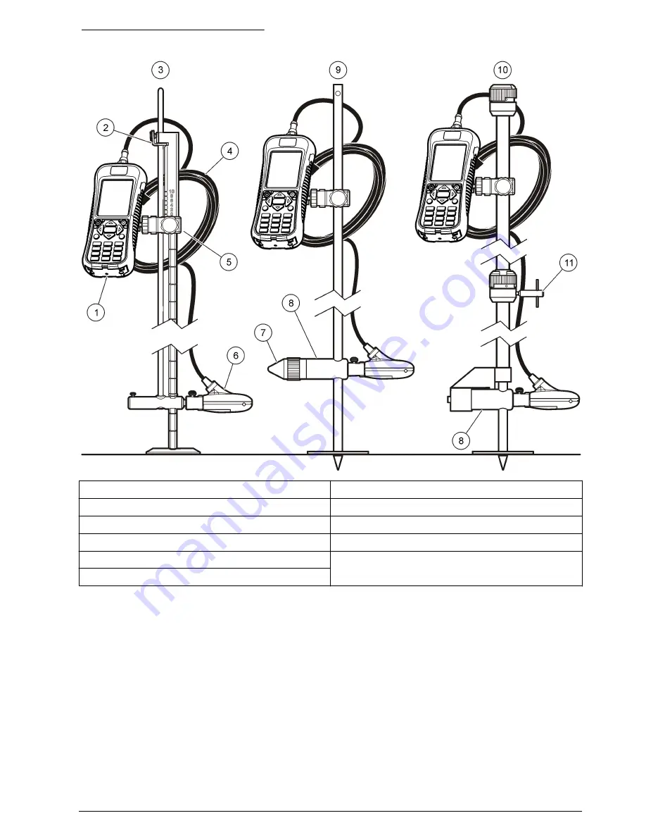 OTT MF pro Operating Instructions Manual Download Page 9