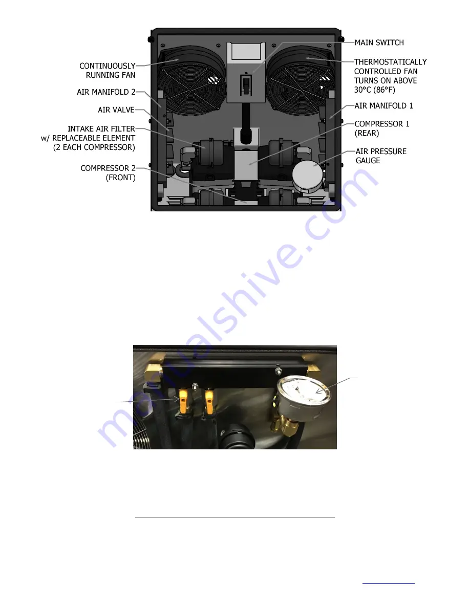 Otterbine/Barebo AirFlo 3 Installation Manual Download Page 6