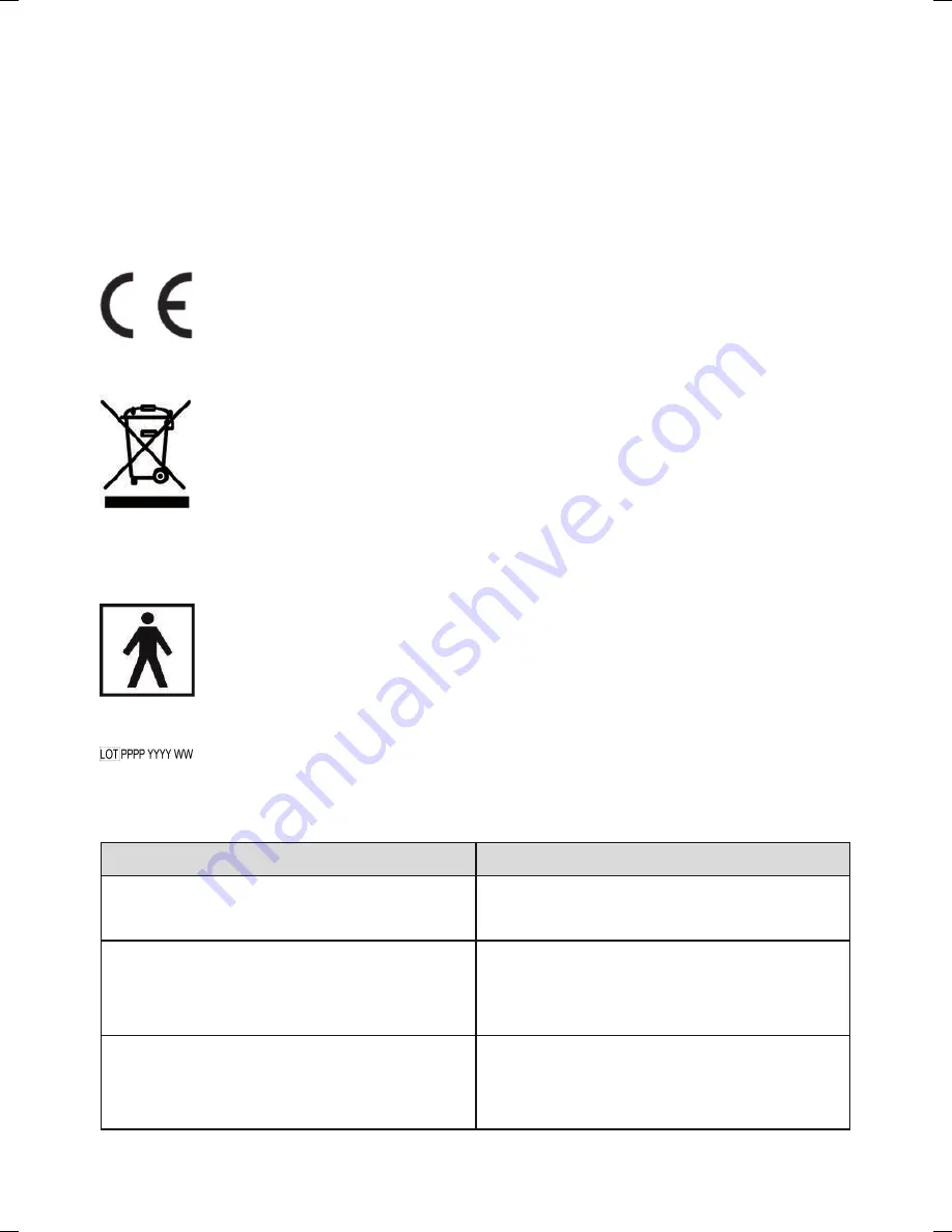 Otto Bock 13E200 Instructions For Use Manual Download Page 47