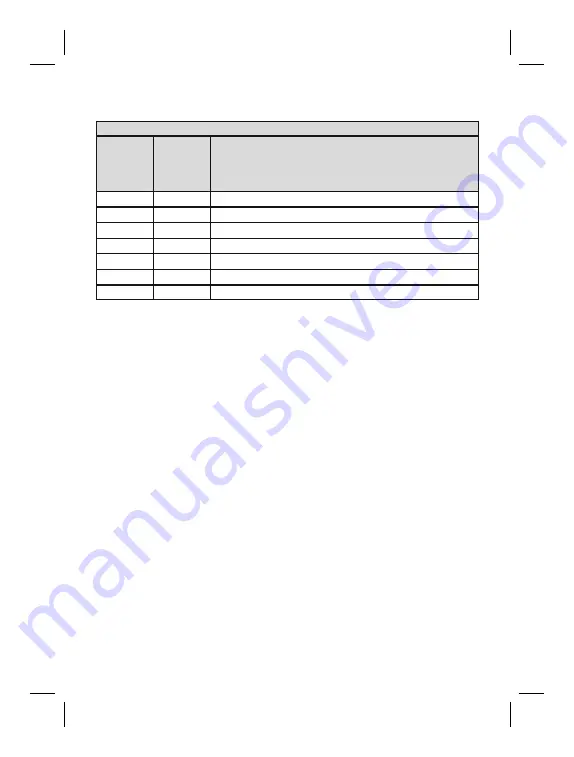 Otto Bock 16X4 Instructions For Use Manual Download Page 73