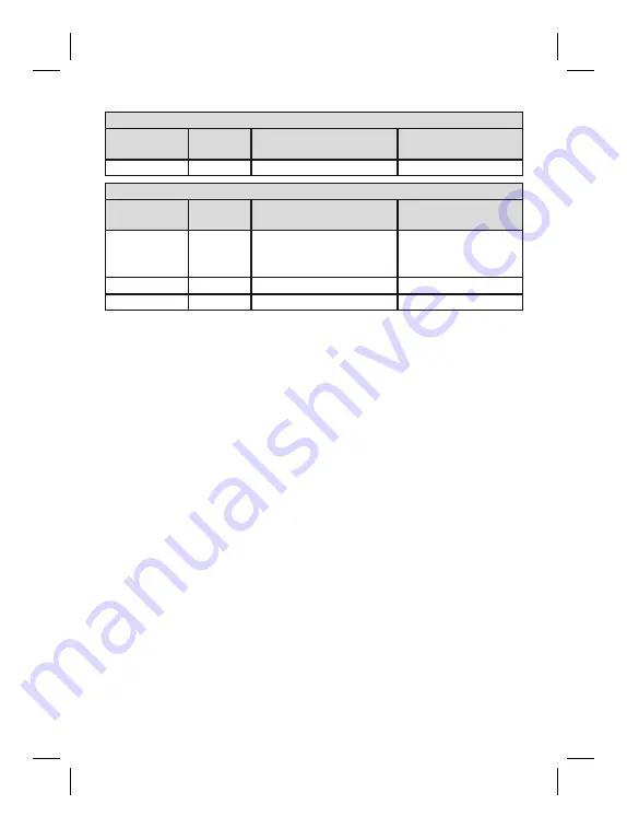 Otto Bock 17B20 Series Instructions For Use Manual Download Page 4