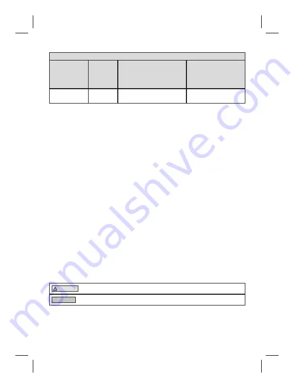 Otto Bock 17B20 Series Instructions For Use Manual Download Page 35