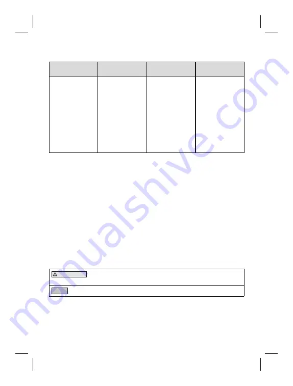 Otto Bock 17B38 Series Instructions For Use Manual Download Page 40