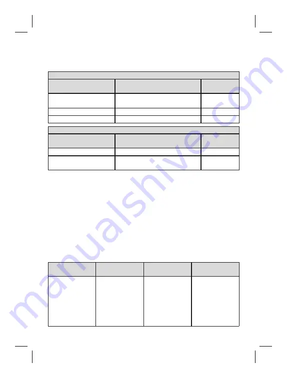 Otto Bock 17B38 Series Instructions For Use Manual Download Page 57