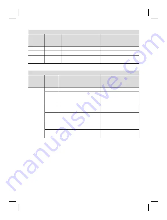 Otto Bock 17B57 16 Instructions For Use Manual Download Page 83