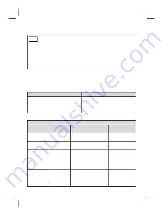 Otto Bock 17B98 Series Instructions For Use Manual Download Page 114