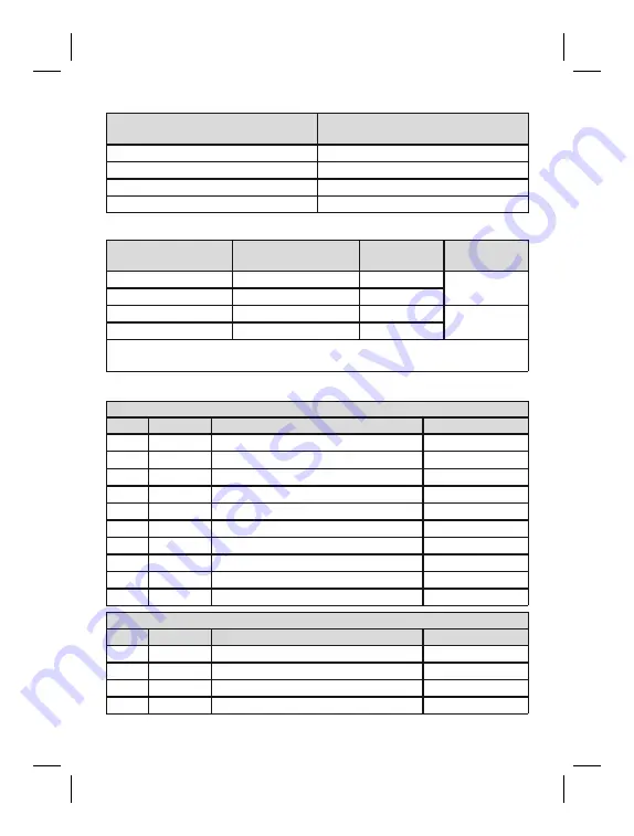 Otto Bock 17BK2 Series Instructions For Use Manual Download Page 26