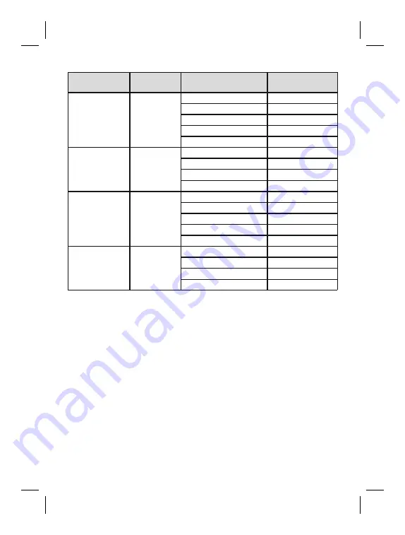 Otto Bock 17KF1 Series Instructions For Use Manual Download Page 4