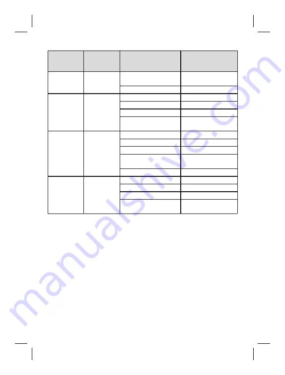 Otto Bock 17KF1 Series Instructions For Use Manual Download Page 18