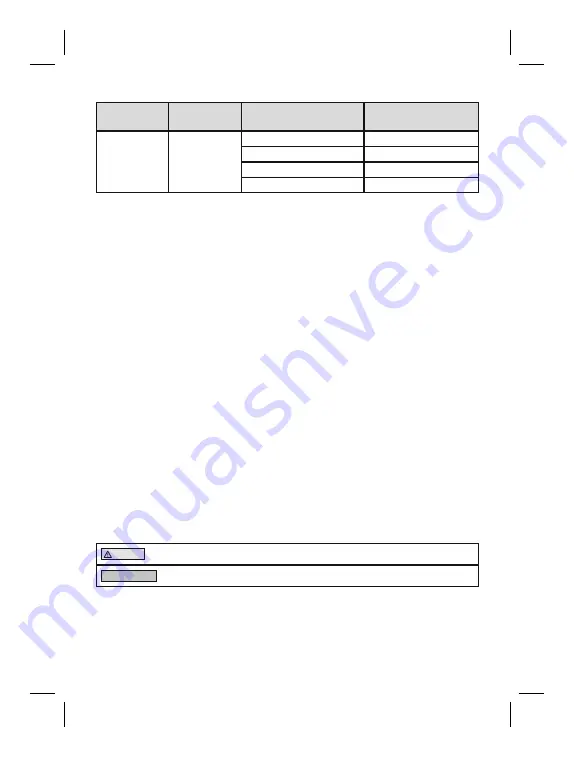 Otto Bock 17KF1 Series Instructions For Use Manual Download Page 81