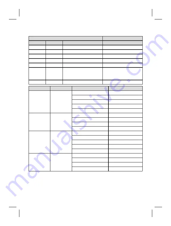 Otto Bock 17KF1 Series Instructions For Use Manual Download Page 108