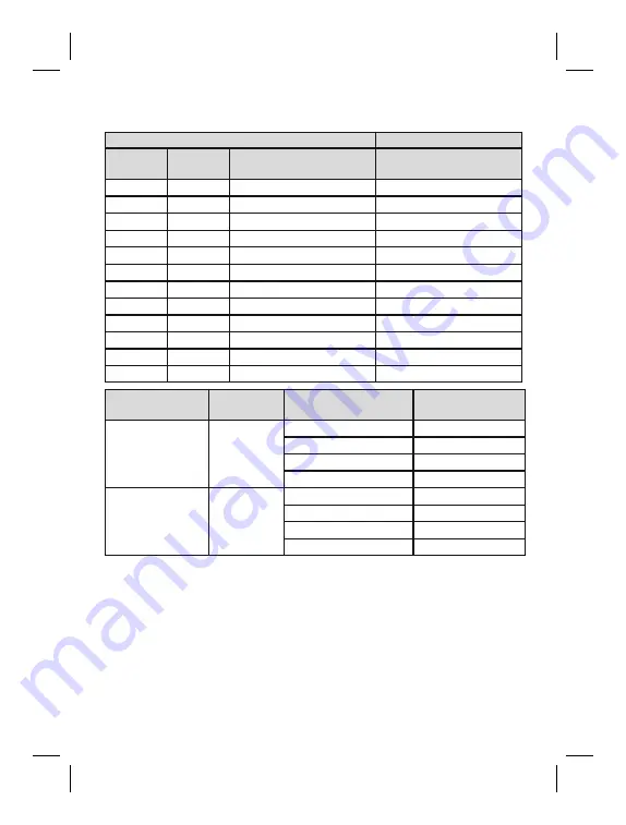 Otto Bock 17KL30 15-A Instructions For Use Manual Download Page 54