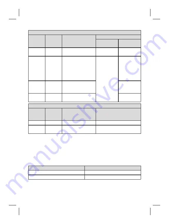 Otto Bock 17PA1-14-WR Instructions For Use Manual Download Page 13