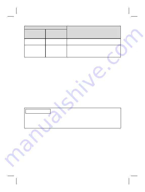 Otto Bock 17PA1-14-WR Instructions For Use Manual Download Page 34