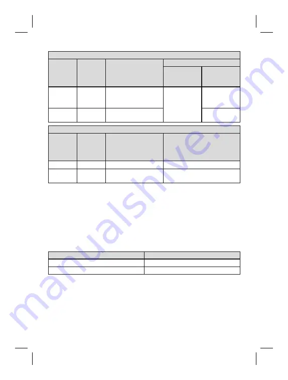 Otto Bock 17PA1-14-WR Instructions For Use Manual Download Page 37