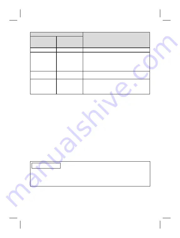 Otto Bock 17PA1-14-WR Instructions For Use Manual Download Page 42