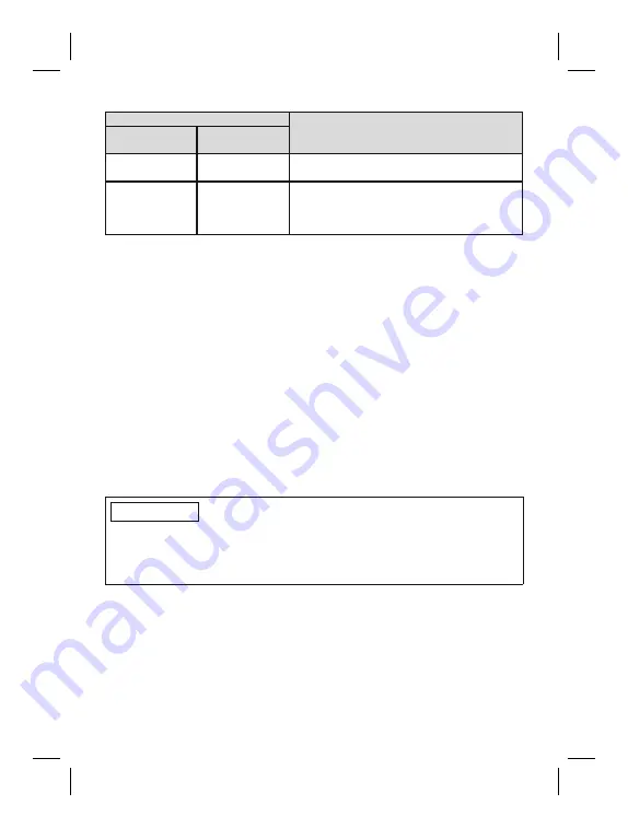 Otto Bock 17PA1-14-WR Instructions For Use Manual Download Page 58