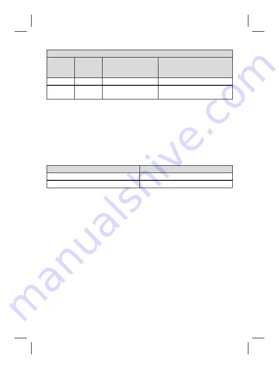 Otto Bock 17PA1-14-WR Instructions For Use Manual Download Page 61