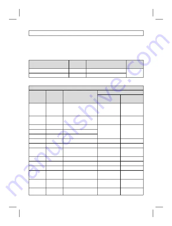 Otto Bock 17PA1-14-WR Instructions For Use Manual Download Page 89