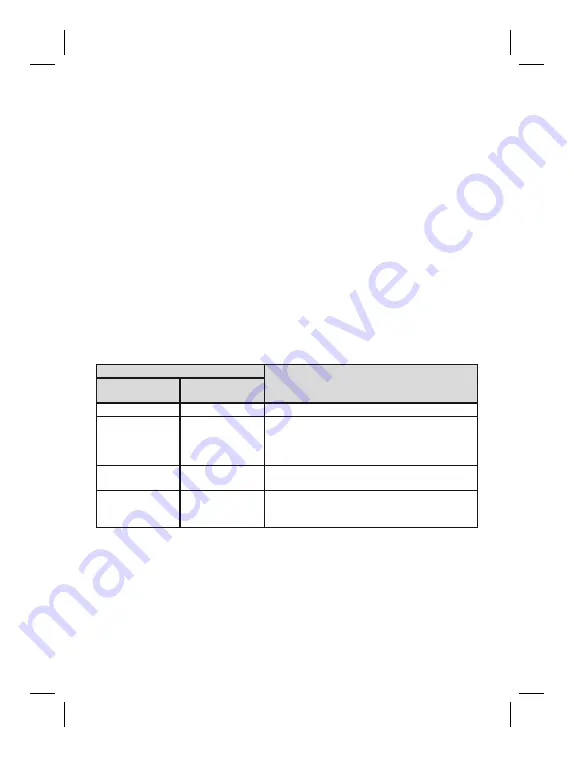 Otto Bock 17PA1-14-WR Instructions For Use Manual Download Page 94